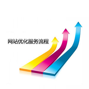 網絡推廣優(yōu)化策略 如何助力武漢攝影擴印服務實現(xiàn)線上增長